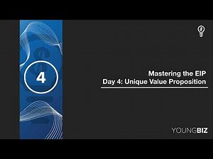 Intro Entrepreneurship Innovation Plan | DECA EIP Series Part 4