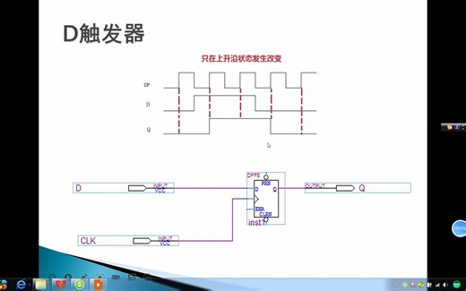Quartus软件实现D触发器（上）