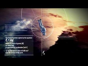 OpenStax AP Physics Chapter 5: Terminal Velocity (Physics Concept Trailer™)