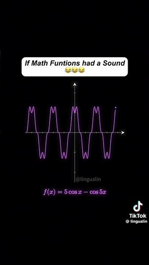 Math Function Sounds Part #6