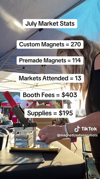 Recap del Mercado de Imán de Julio