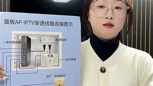 一根网线搞定客厅IPTV，用HDMI线连接机顶盒与电视，网线插机顶盒LAN口，即可畅享高清节目。