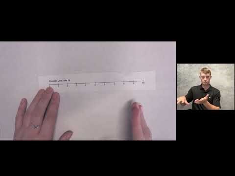 Teaching Math using Number Lines