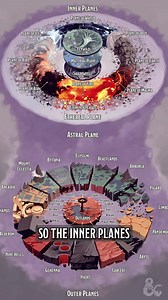 Your map to the multiverse! | Dungeons & Dragons