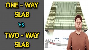 27K views · 484 reactions | Difference Between One - Way Slab and Two - Way Slab | Learning Civil Technology | Facebook