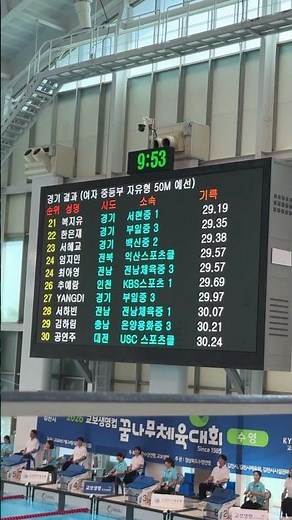Women's Middle School 50m Freestyle Prelims #2026 Kyobo Cup Dream Tree Swimming Competition Preli...