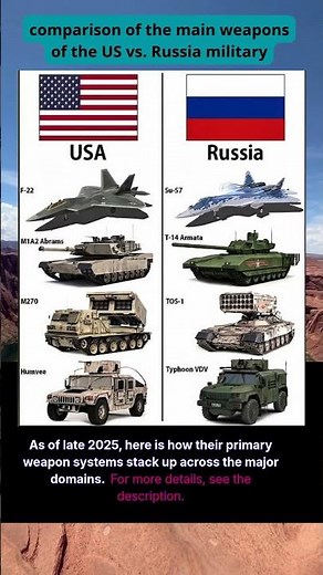 comparison of the main weapons of the US vs Russia military