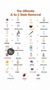 12M views · 19K reactions | The best ways to remove stains | Little DIY | Facebook