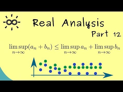 Real Analysis 12 | Examples for Limit Superior and Limit Inferior