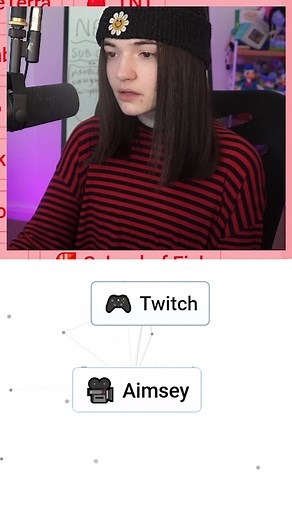 Become a Successful Twitch Streamer with Geek Culture at Infinite Craft