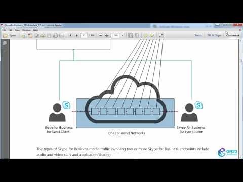Microsoft SDN API Part 3: Skype automatically writes QoS with OpenFlow