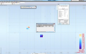 Post-processing of stress results in panel