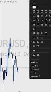 How to set up split screen in TradingView