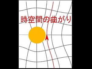 一般相対性理論（１） 解析力学～幾何学的視点から～（１３）
