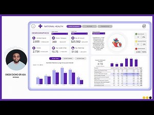 Power BI Dashboard for Healthcare Analytics: End To End Analytics