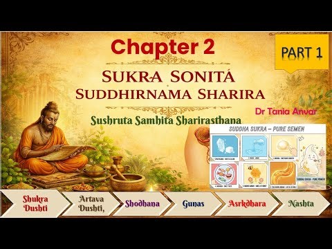 Chapter 2 Sukra Sonita Suddhirnama Sharira - Part 1 - Sushruta Saṁhitā – Śārīrasthāna