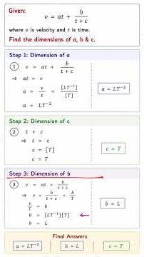 Class 11 Students FAIL This Easy Dimensions Question! | Units & Dimensions #Physogy