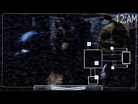 Five Nights At Freddy’s 2 Weird Mobile Port