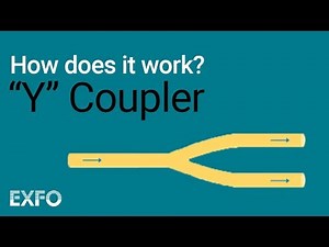 Y Coupler - EXFO's Animated Glossary of Fiber Optics