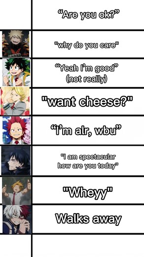 MHA Memes | #mha #mhacommunity #anime #funny #mhaedit #manga #memes #myheroacademia #superhero #edit