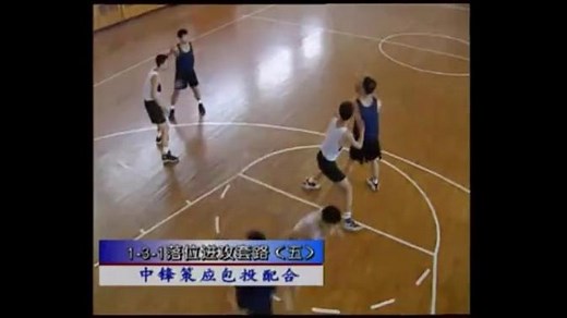 篮球基本进攻战术
