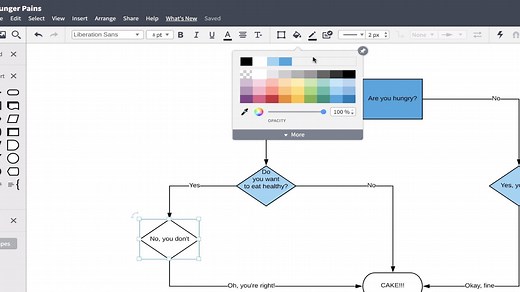 It's Lucidchart Tip Tuesday! You've probably seen all sorts of flowcharts that we've created, but have you ever stopped to try your hand at creating your own? All you need is 60 seconds to learn how. #LucidchartTips #TipsTuesday #Flowcharts #Visuals | Lucid Software