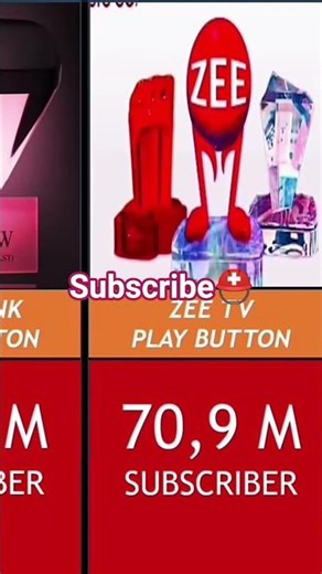 All YouTube Play Buttons / Comparison #trend