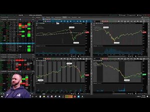 How to set up multiple charts in ToS