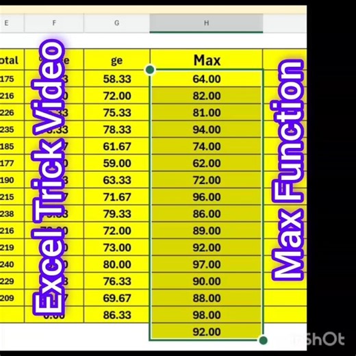Max Function Problem #excel #max #computer