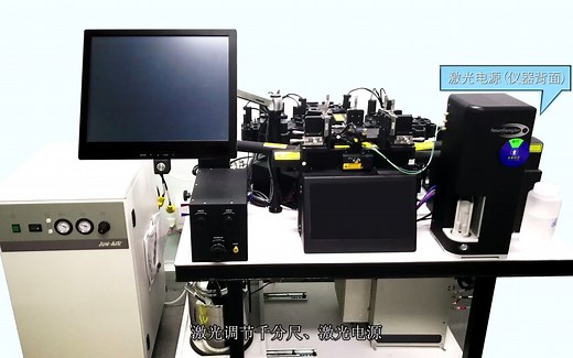 贝克曼Moflo XDP流式分选仪简单操作