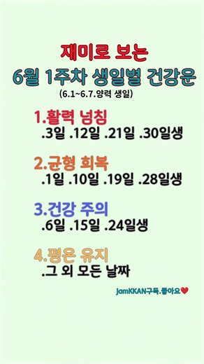 재미로 보는 6월 1주차 생일별 건강운세 #건강운 #Healthluck
