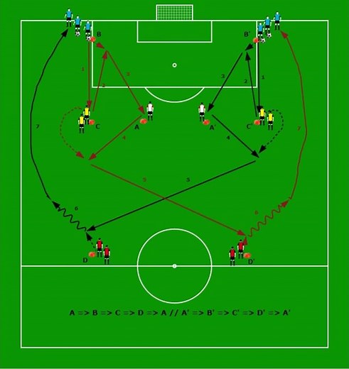 Software en voetbaltrainingen "PASSEN 1"