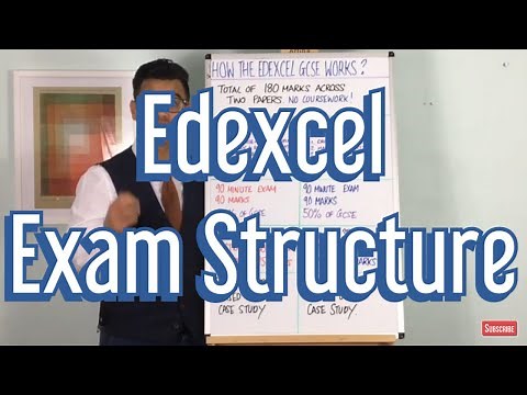 How the Edexcel Business iGCSE works?