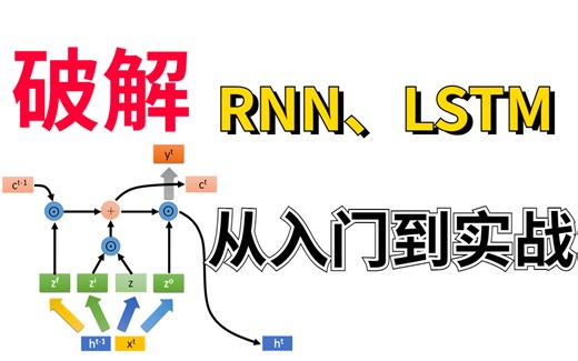 循环神经网络【RNN】入门到实战扫盲教程！这可能是B站上最合适你的教程了，学不会来K我！-RNN、循环神经网络、时间序列预测、pytorch、人工智能