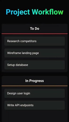 HTML5 Drag and Drop Tutorial #Shorts #webdesign #coding