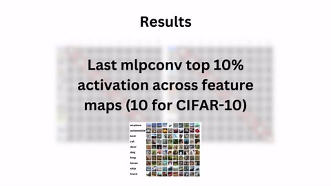 Network in Network (NiN) Explained – Deep Neural Network Tutorial with PyTorch
