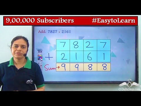 Addition of 4 digit numbers without carrying | Class 3 | CBSE | NCERT | ICSE