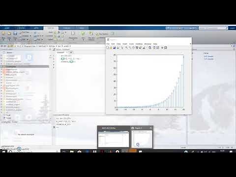 Real Exponential Signal in MATLAB