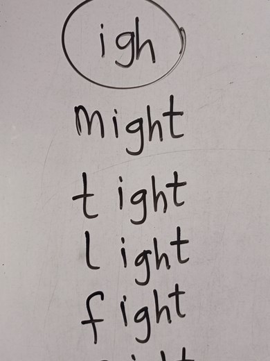 Effective Phonics Teaching Strategies for Adults