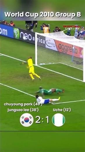 Nigeria 2–2 South Korea | World Cup 2010 Dramatic Draw