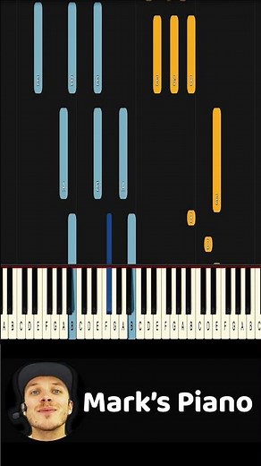 Years & Years - King - Piano (Medium)