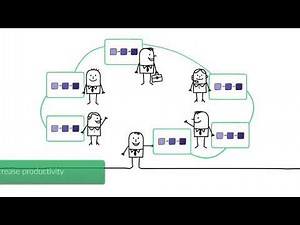 [Demo] IT Governance Framework