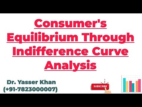 Consumer's Equilibrium Through Indifference Curve Analysis | Ordinal Utility | Indifference Curve