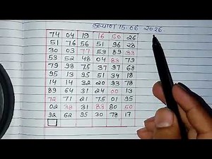 kalyan 15-06-2026 || Kalyan chart || kalyan satta matka || kalyan matka chart || kalyan today live