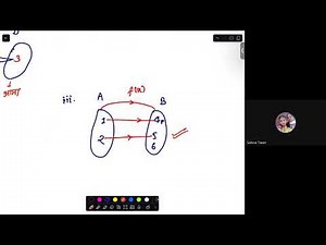 Class 10 Optional Math | Functions Full Concept and Important SEE Questions Part 1 | SEE Opt Math