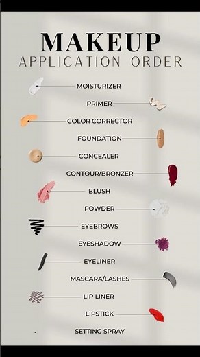Perfect Makeup Routine Step-by-Step | Correct Makeup Application Order for Flawless Look