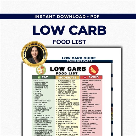 Low Carb Food List PDF & Keto Cheat Sheet – Net Carb Guide, 3 Zone Grocery Chart, High Protein Diet Plan, Printable Weight Loss Tracker - Etsy