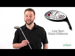 PING i15 Hybrid Review - 2nd Swing Golf