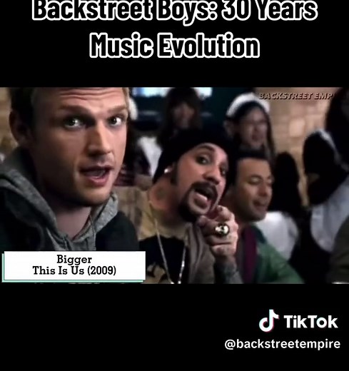 Celebrating 30 Years of Backstreet Boys: A Boy Band Legacy