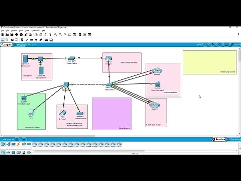 Cisco Packet Tracer - Setting up a Small Office Network - #3